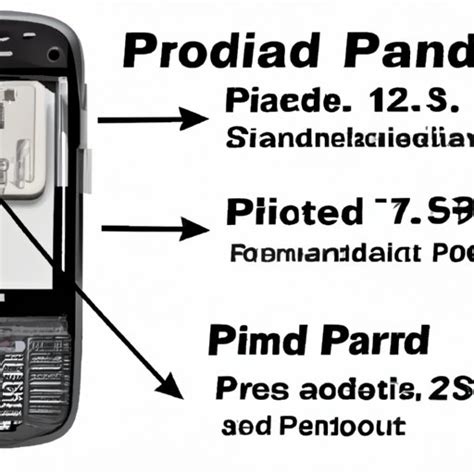 prepaid phones that work